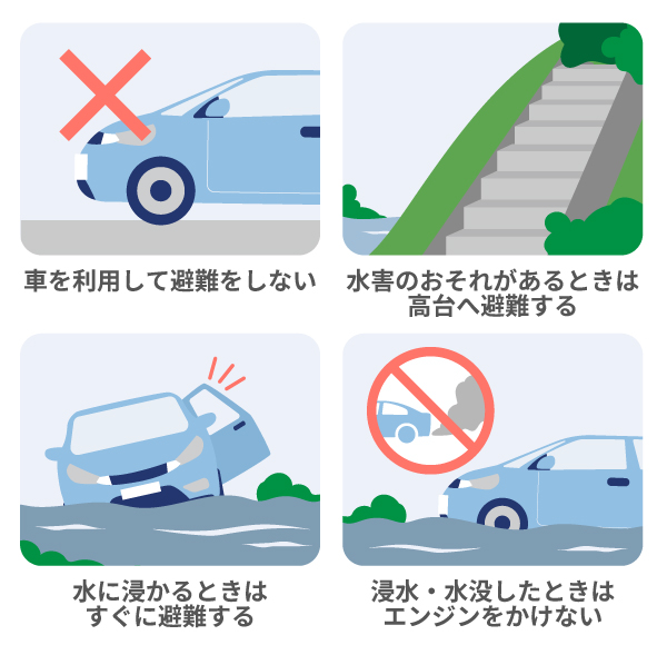 �䕗�������̒��ӓ_