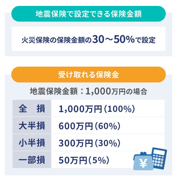 �n�k�ی��Ŏ󂯎���ی���