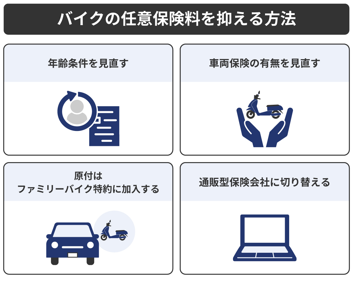 �o�C�N�̔C�ӕی�����}������@