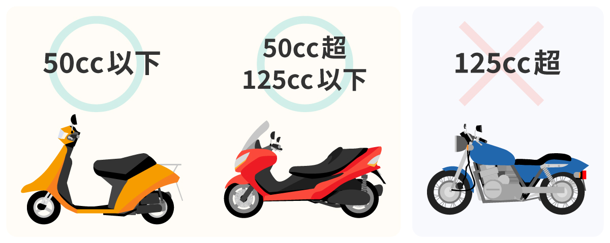 �⏞�Ώۂ̃o�C�N